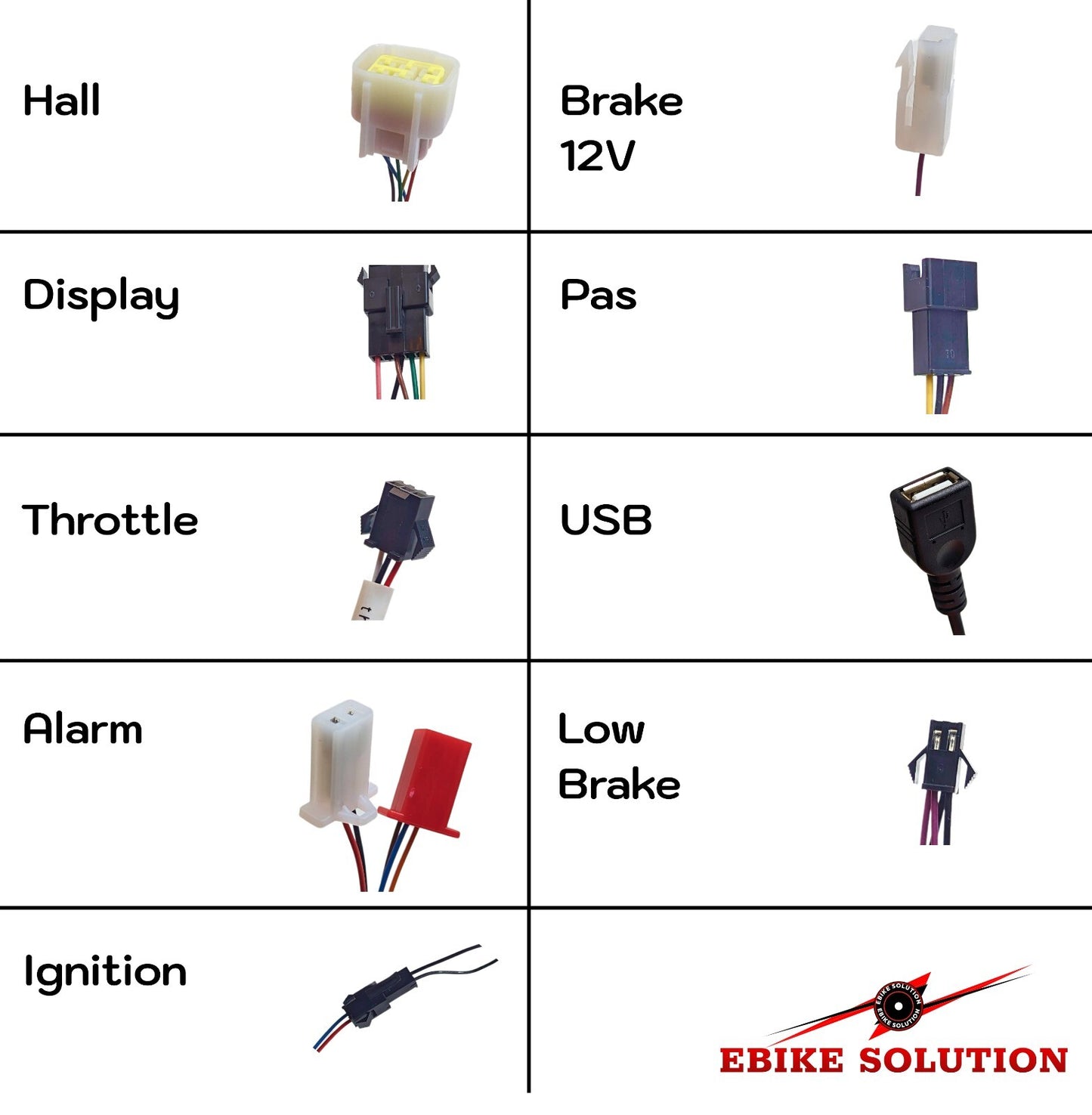 Collection of electronic connectors with labels and EBIKE SOLUTION branding.