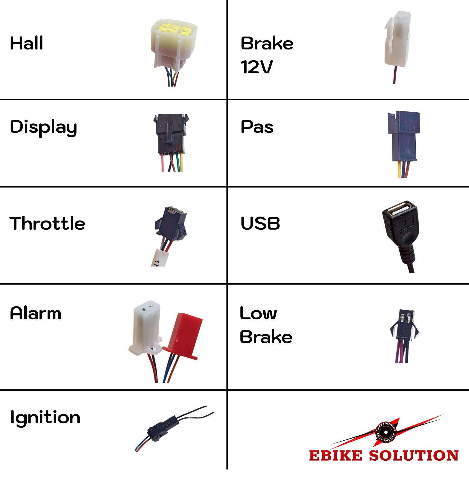 Collection of electronic connectors with labels and EBIKE SOLUTION branding.