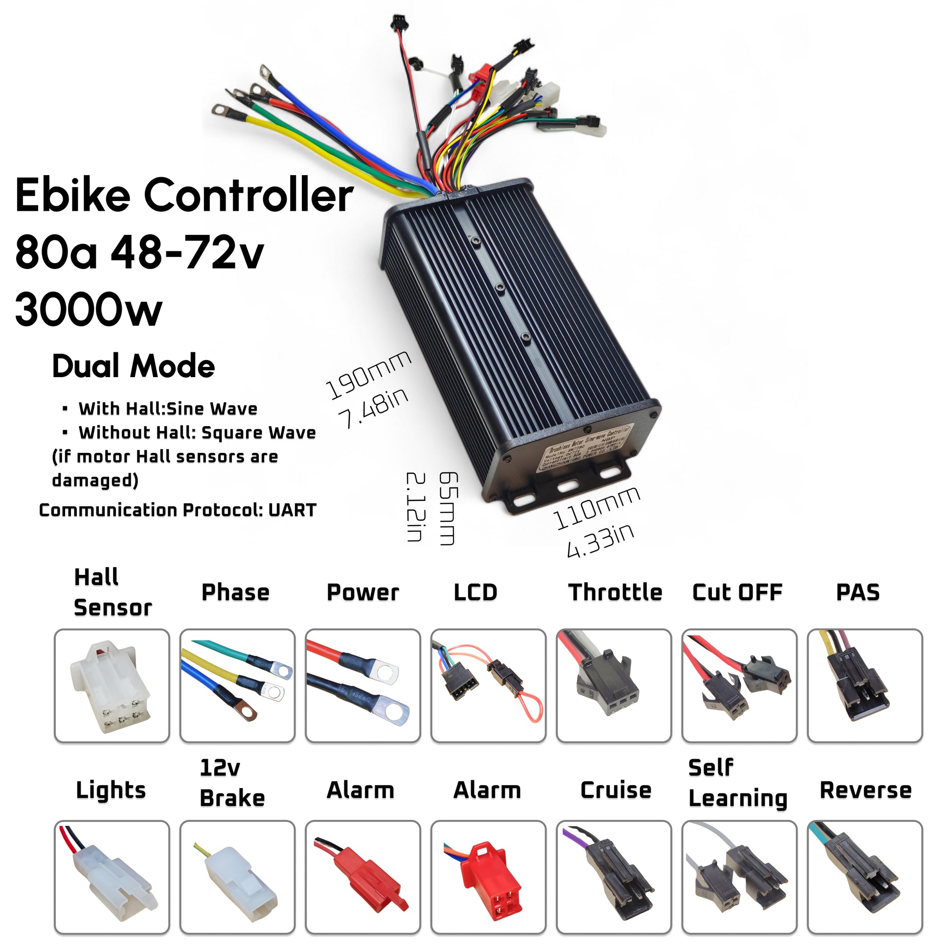 Brushless Ebike Motor Controller YF 72v 80a Sine Wave Electric Bike  uk stock ebikesolution