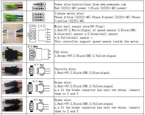 48V 36V KT Controller 20A For 500W Electric Bicycle Brushless Motor E-Bike ebikesolution