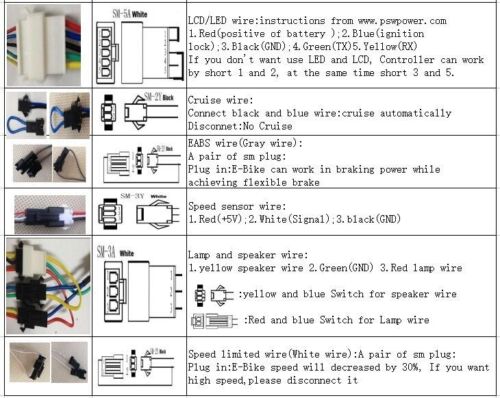 48V 36V KT Controller 20A For 500W Electric Bicycle Brushless Motor E-Bike ebikesolution