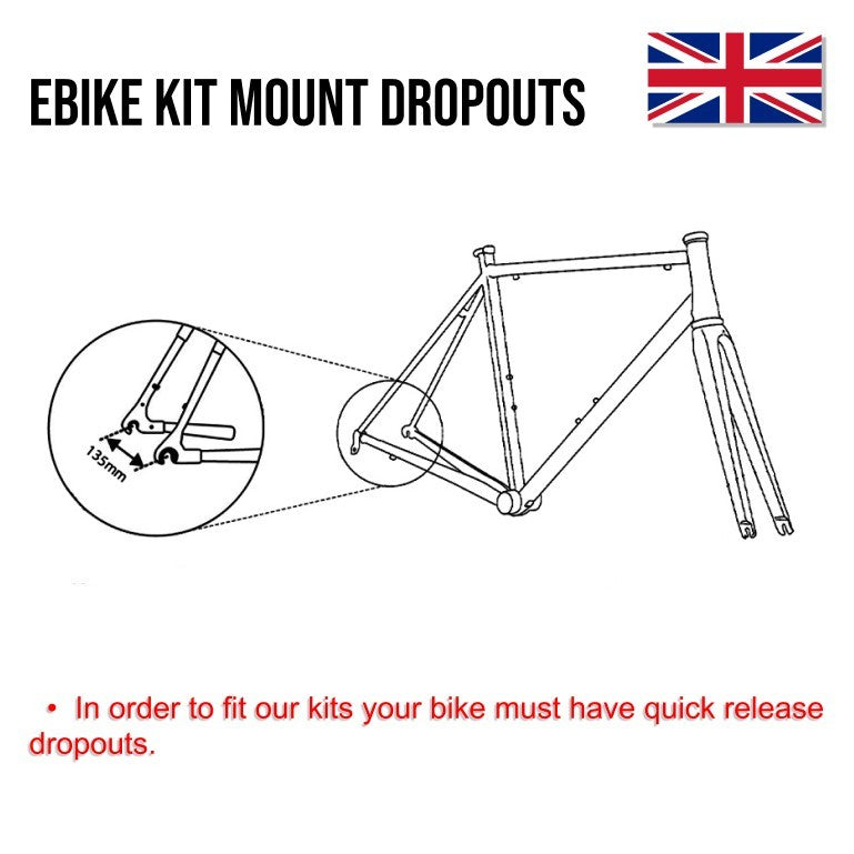 Diagram of eBike kit mount dropouts with a British flag and text about quick release dropouts.