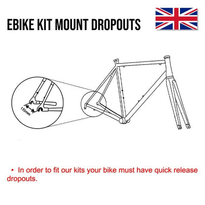 Diagram of eBike kit mount dropouts with a British flag and text about quick release dropouts.