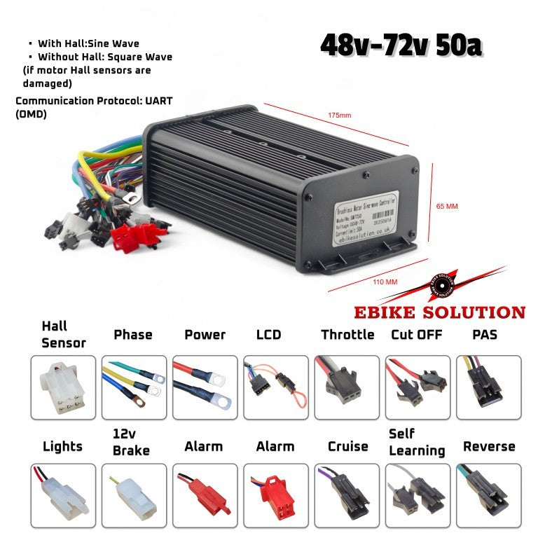 Electric bike controller with connectors and specifications on a white background