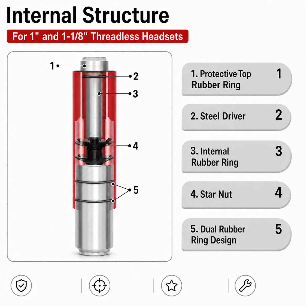 Bike Fork Headset Star Nut Setting Tool 1" 1-1/8" Threadless Steerer Installer Kit