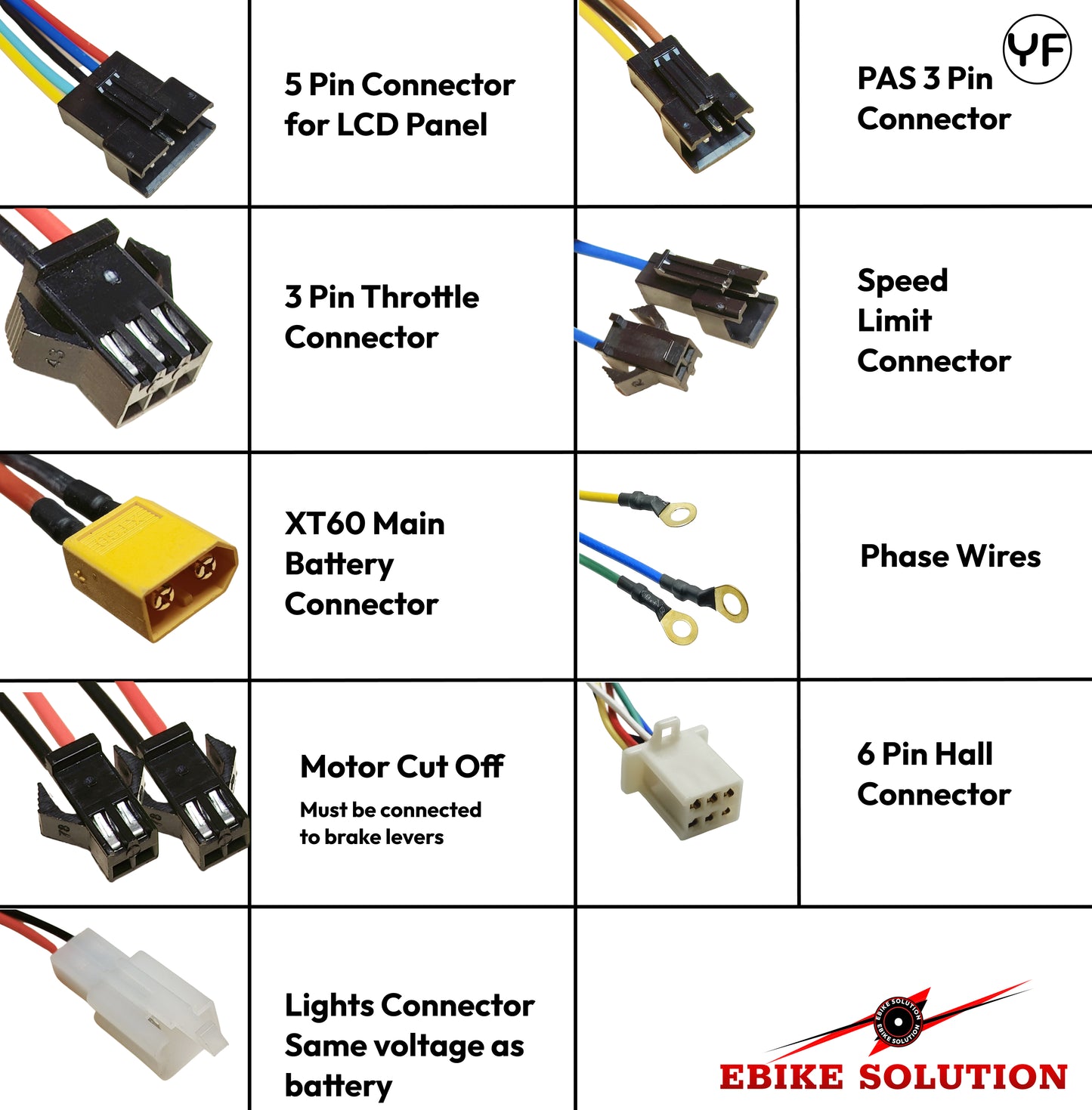 Ebike Brushless Motor Controller YF 36V/48V 25A Sine Wave