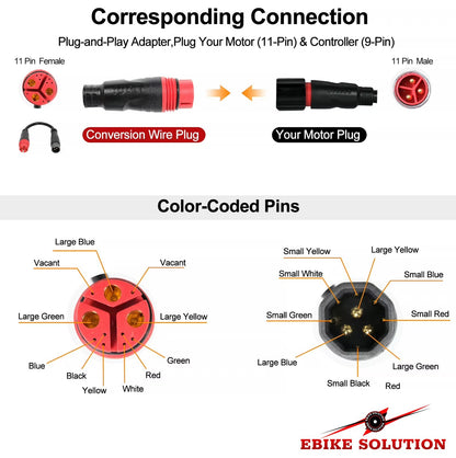 Hub Motor Cable Adapter, Z916/L1019 Male to L1121/L1120 Female Connector ebike solution