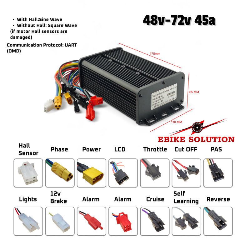 Electric bike controller with connectors and features on a white background
