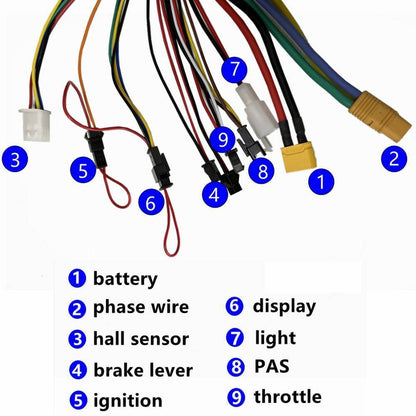 72V 45A 2000W Ebike Kit Rear Electric Bicycle Wheel MTX Enduro UK  ebikesolution uk stock