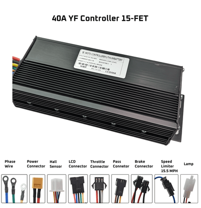 Ebike Controller 48/52V YF 40A + SW900 Display 2000W Kit ebike solution uk stock