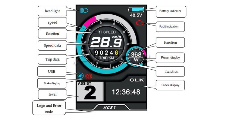 Ebike UKC1 Color Display APT OMD Protocol sabvoton yf ebikesolution uk stock