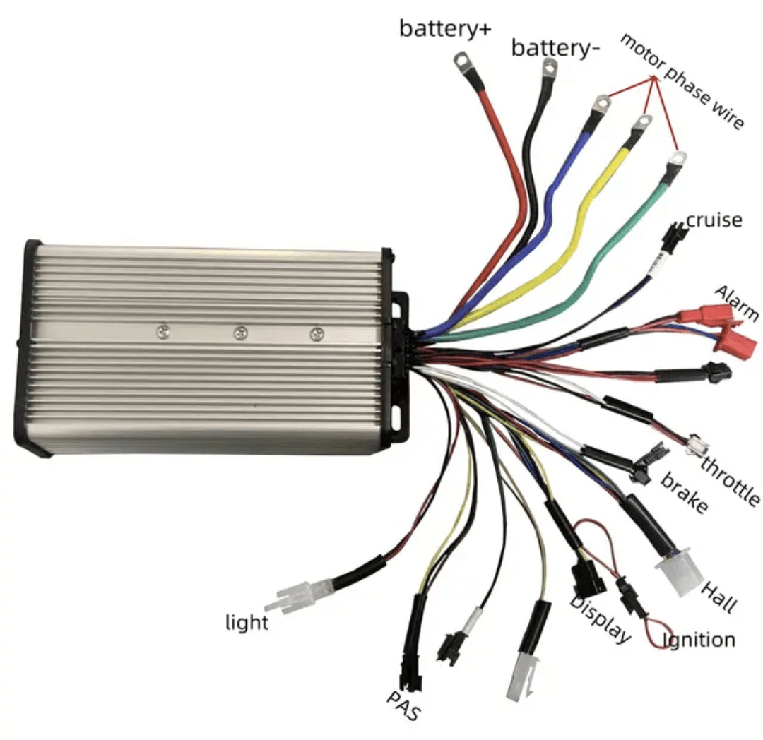 Ebike Kit 3000w 72v 80a Controller Rear Wheel Drive Enduro Stealth Bomber Uk ebikesolution