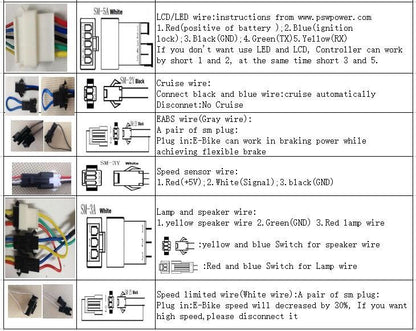 24V/36V 250W 15A Brushless DC Square Wave Controller Ebike Sensorless ebikesolution